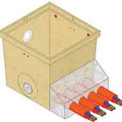 Cutting & Joining Pipe Entries