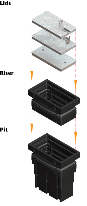 Type-4-Pit