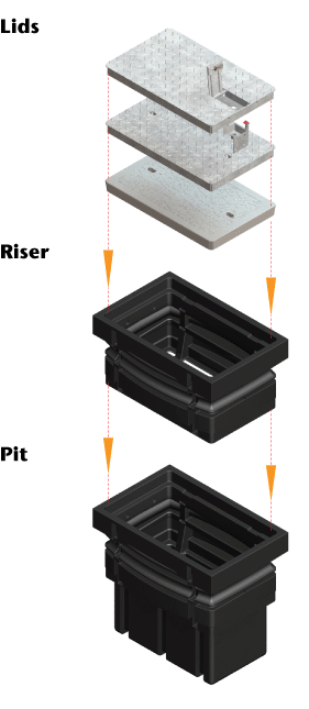 Type-5-Pit