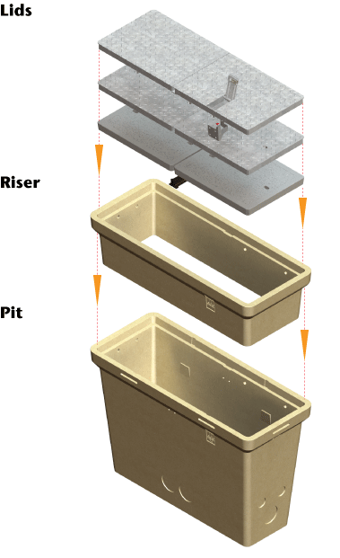 Type-8-Poly-Pit