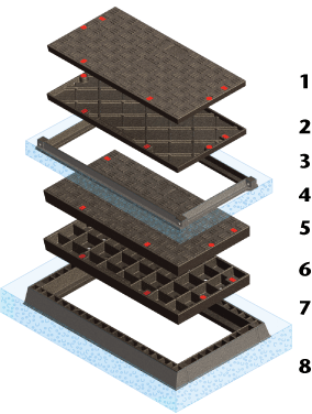 Type-95-Access