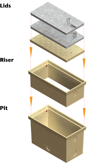 Type-95-Pit