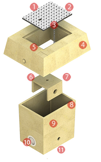 Shallow-sit-pit-diagram