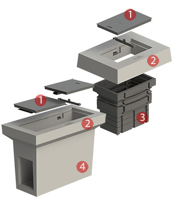 Scec-pits-diagram