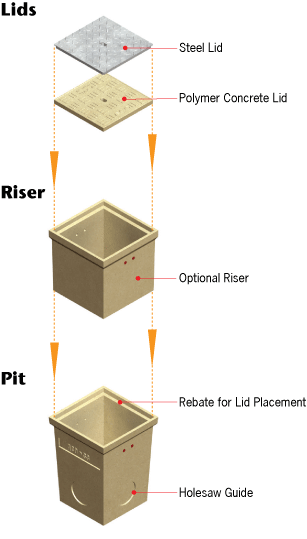 Type-33-Pit---2